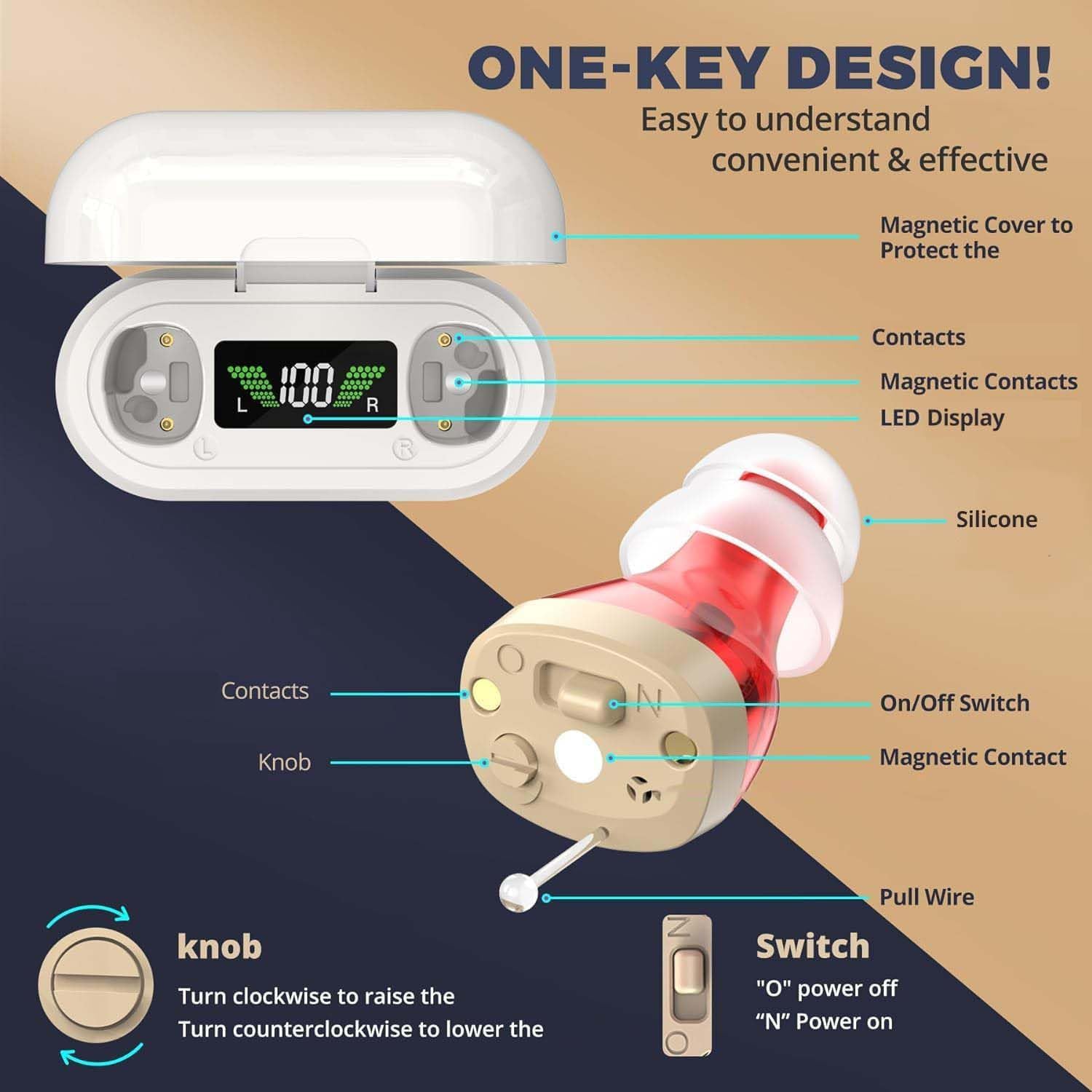 Glevato | Wireless Rechargeable Hearing Aids