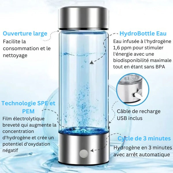 Hydrogen Water Bottle