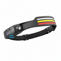 LUMENSPRINT – mocne 1500 lumenów do sportu i bezpieczeństwa