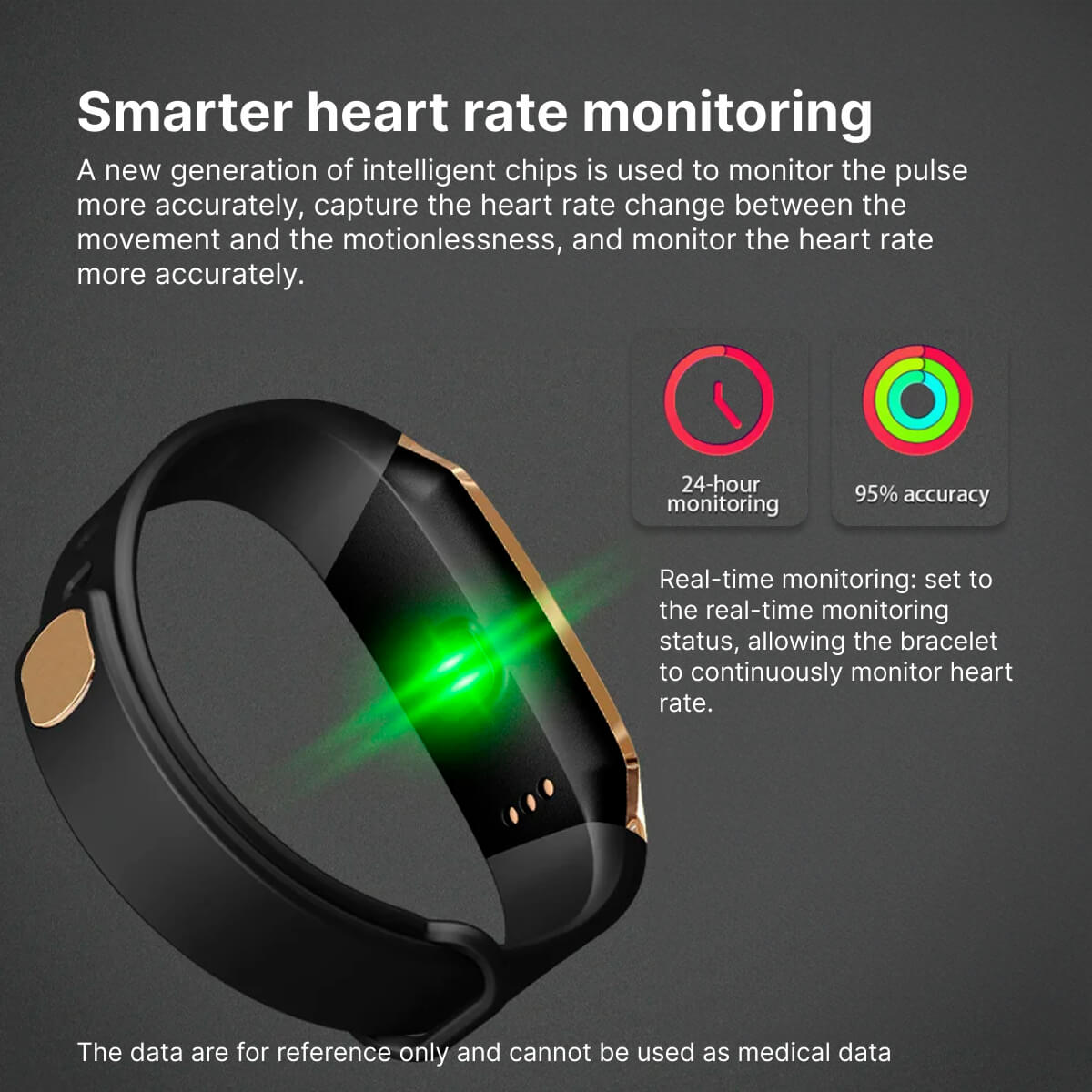 Smart Health Watch: Blood Pressure and Heart Rate Monitoring