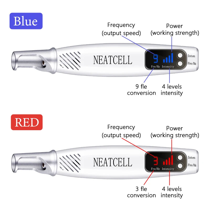 Smart Tattoo Removal Laser Pen - Remove Birthmarks, Freckles, Acne, Tattoo