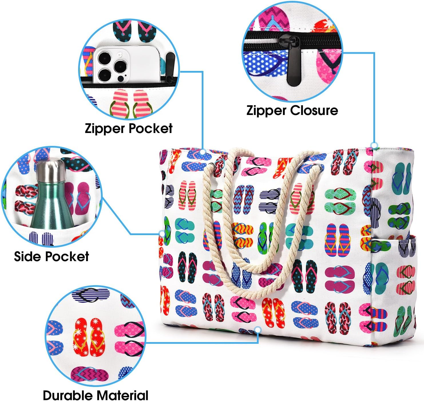 Waterproof & Sandproof Oversized Beach Tote – SandAway