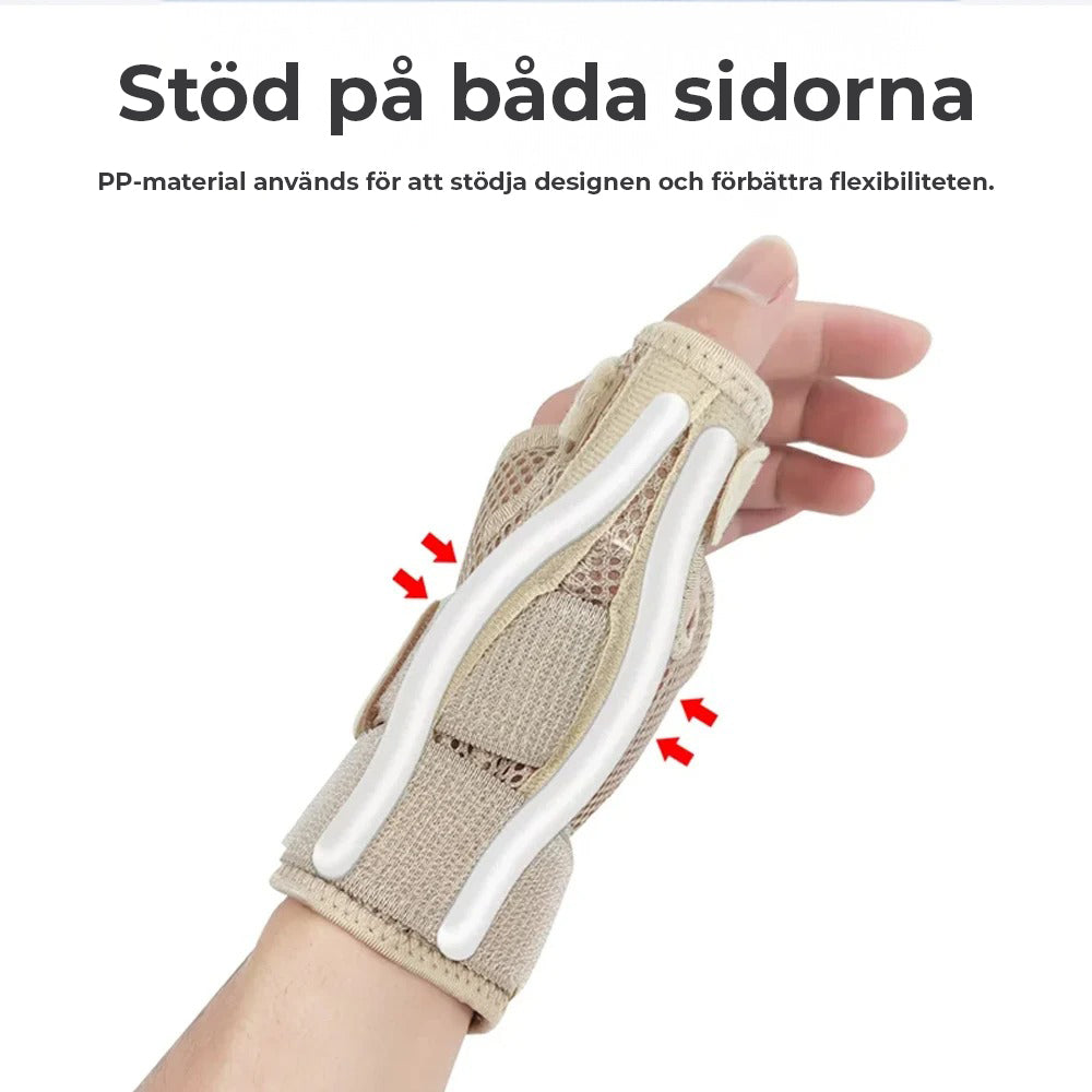 Wrist Support with Thumb Support for Carpal Tunnel Syndrome, Arthritis